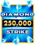 เจาะลึกคาสิโนดัมมี่ออนไลน์: เกมส์ที่ไม่ควรพลาด